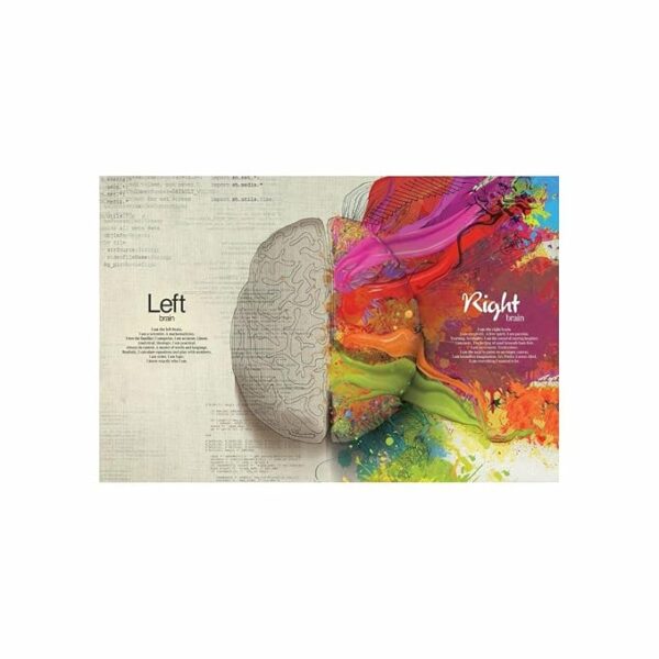 Krsna Arts Unframed Rolled Art Print|| Beautiful Mind Canvas Wall Art Print for Home Décor And Office||Unframed canvas Painting For Wall decor||Home wall and Office Interior